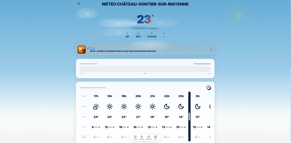 Météo Mayenne